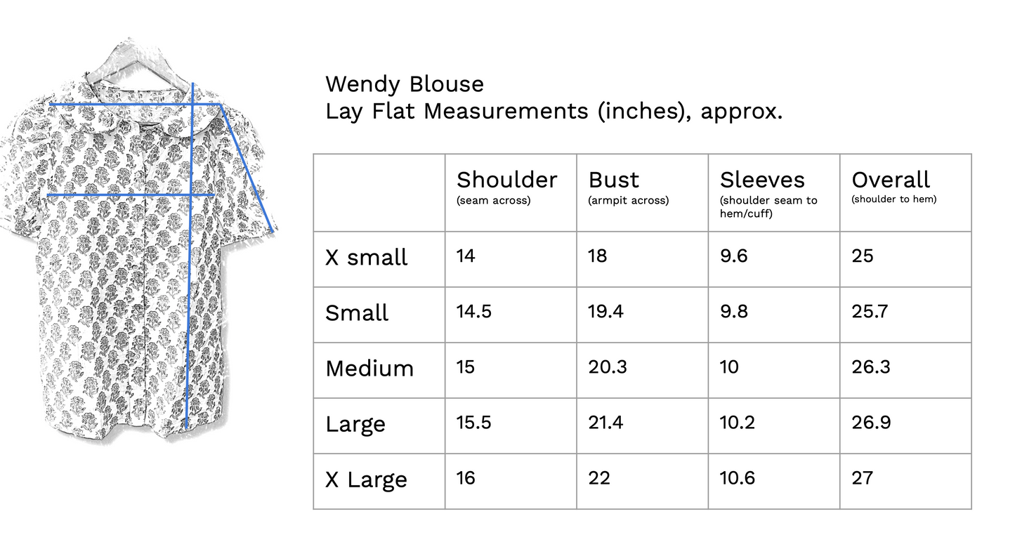 Wendy Blouse, Sorbet