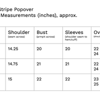 Classic Stripe Popover