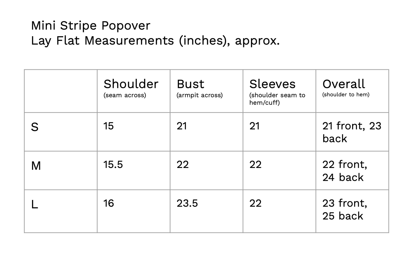 Mini Stripes Popover